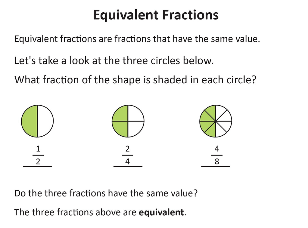 equivalent fractions
